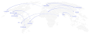 Email Connection Map