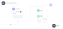 Marketing Automation Banner Mobile