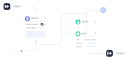 Marketing Automation Banner Mobile