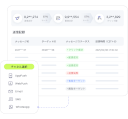 Marketing Automation Body3 2