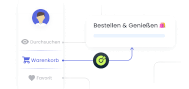 Marketing Automation Body5 3