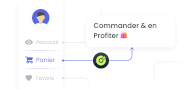 Marketing Automation Body5 3