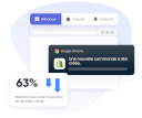 Système Intelligent de Portée Utilisateur